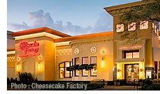 Multiple players opened stores in Canada for the first time in 2017, including brands such as the Cheesecake Factory, Moose Knuckles, Woolrich, Hunter and Miniso. | Photo: Cheesecake Factory