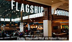 GGP Inc.’s first food hall, Flagship Commons, at the Westroads Mall in Omaha, Neb. | Photo: Westroads Mall via Yahoo! Finance.