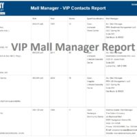 VIP Mall Manager Report