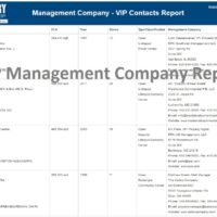 VIP Management Report