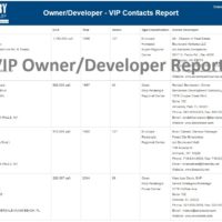 vip owner developer report