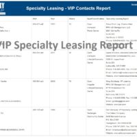 vip specialty leasing report