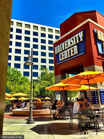The Rise of the College Campus Shopping Center: The Future of Retail?