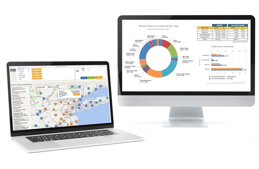 shopping center data