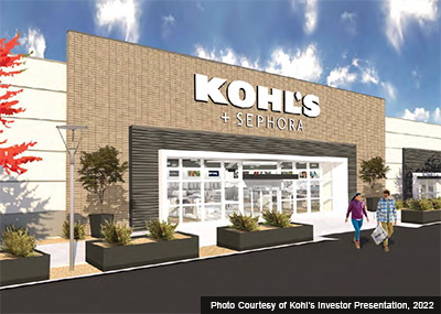 Five Retailers Planning Big Things in 2023 