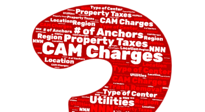 World cloud image of CAM (Common Area Maintenance) charge items to consider when signing a lease.