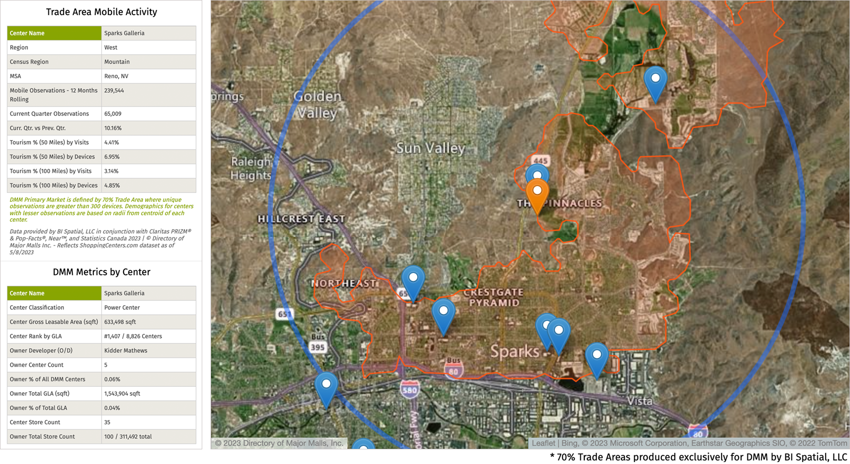spotlight trade area map