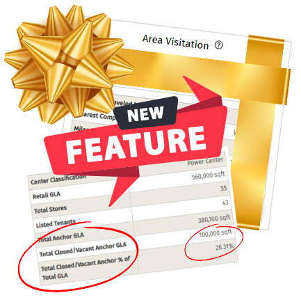 Shopping Center and Anchor Store GLA metrics including closed and vacant store square footage