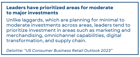 According to Deloitte "US Consumer Business Retail Outlook 2023": Leaders have prioritized areas for moderation to major investments Unlike laggards, which are planning for minimal to moderate investments across areas, leaders tend to prioritize investment in areas such as marketing and merchandising, omnichannel capabilities, digital transformation, and supply chain.