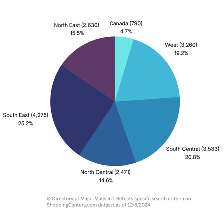 Shopping Center count by Region ( US and Canada) from ShoppingCenters.com v12-5-2024 (Request FREE trial access)