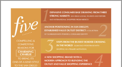 Five compelling and competitive reasons for "Charming Charlie" to bring its one-of-a-kind style your center